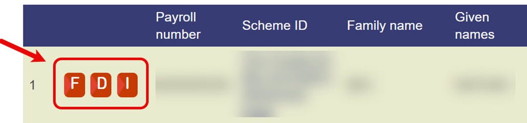 This image shows the &lsquo;I&rsquo; button on the top left hand side of the contributions grid, next to the &lsquo;f&rsquo; and &lsquo;d&rsquo; buttons.