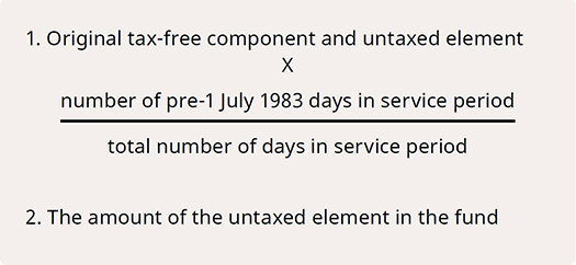 1. Original tax-free component and untaxed element times number of pre-1 July 1983 days in service period divided by total number of days in service period. 2. The amount of the untaxed element in the fund