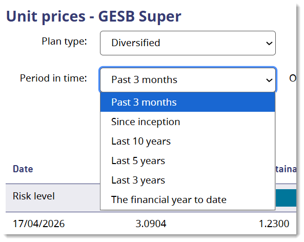 The ‘Period in time’ drop down menu on the unit prices webpage gives you the option to see unit prices from the past 3 months, since inception, the last 10 years, the last 5 years, the last 3 years or financial year to date.